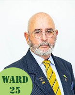 ward councillors